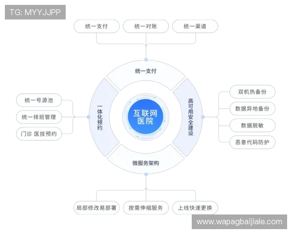 AG官方网游戏充值流程详解及常见支付问题的解决方案推荐