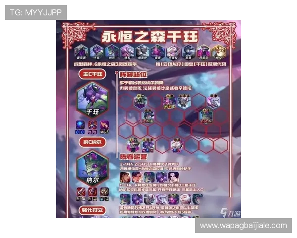 云顶游戏最新攻略与玩法详解，带你轻松掌握游戏技巧提升战斗力